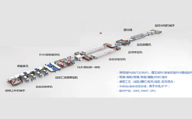 苏州迈为科技股份有限公司