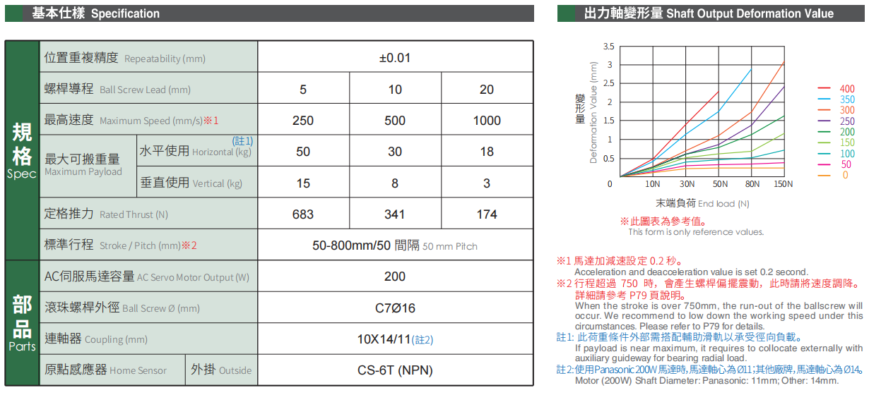 GCY8-3.png