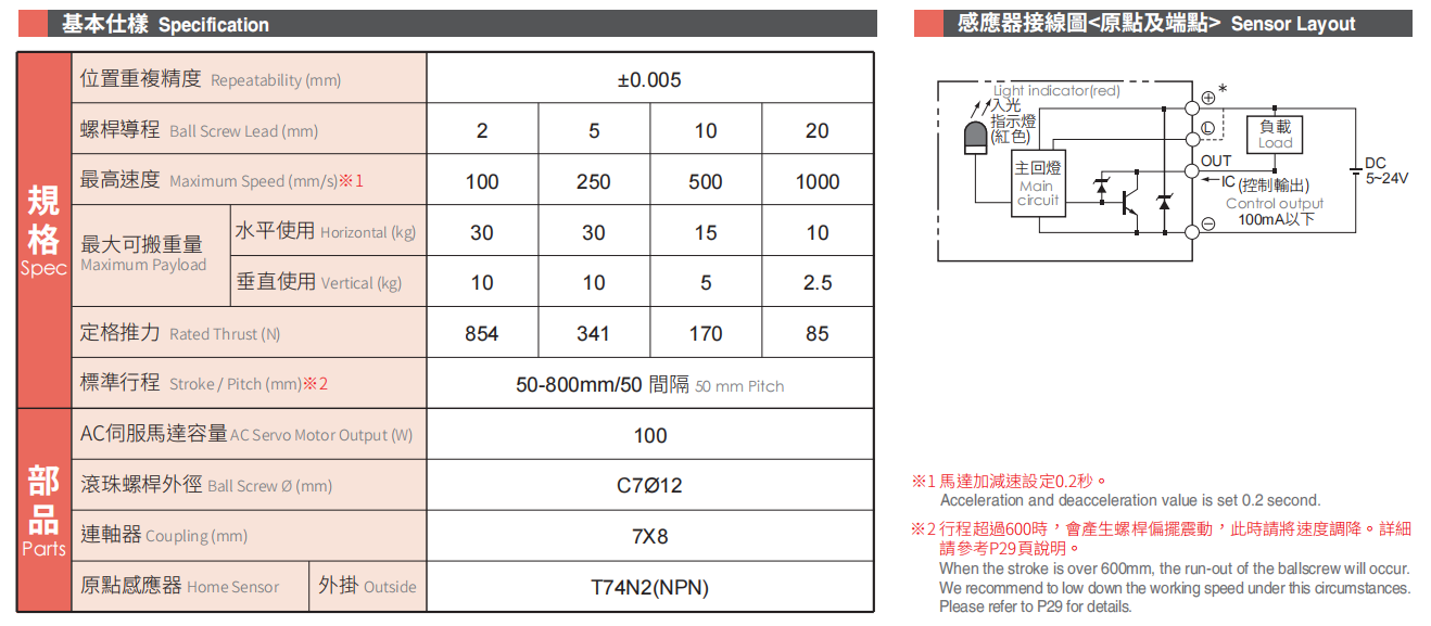 GTH5-3.jpg