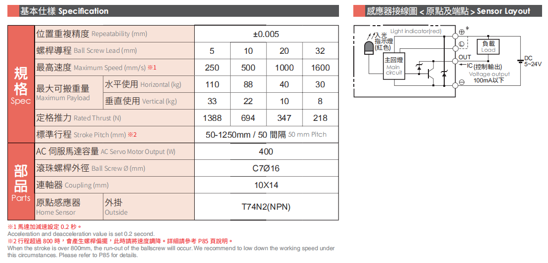 GTH12-3.jpg