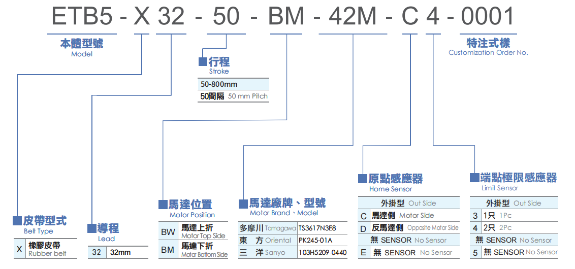 ETB5-2.jpg