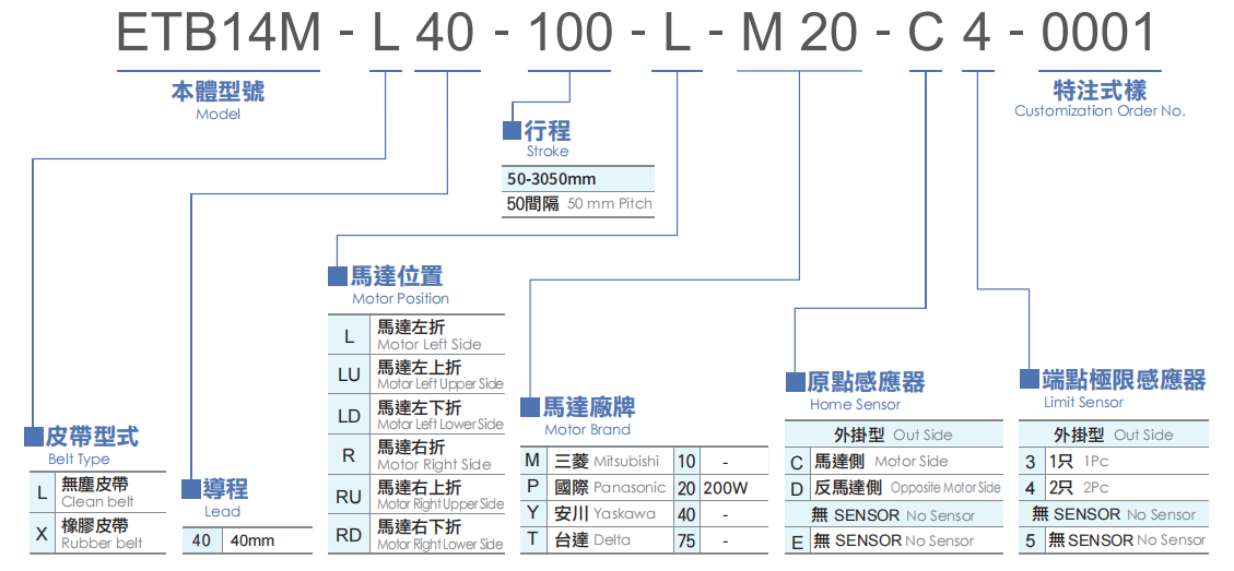 ETB14M-2.jpg