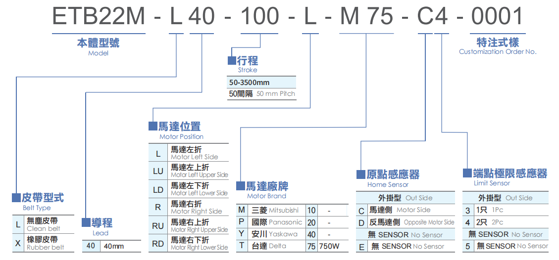 ETB22M-2.jpg