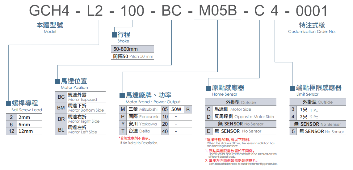 GCH4-2.jpg