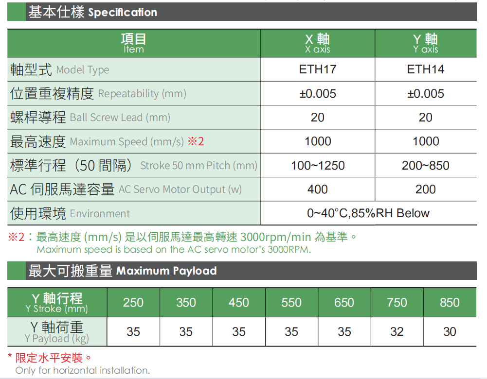 XYTH760-G-3.jpg