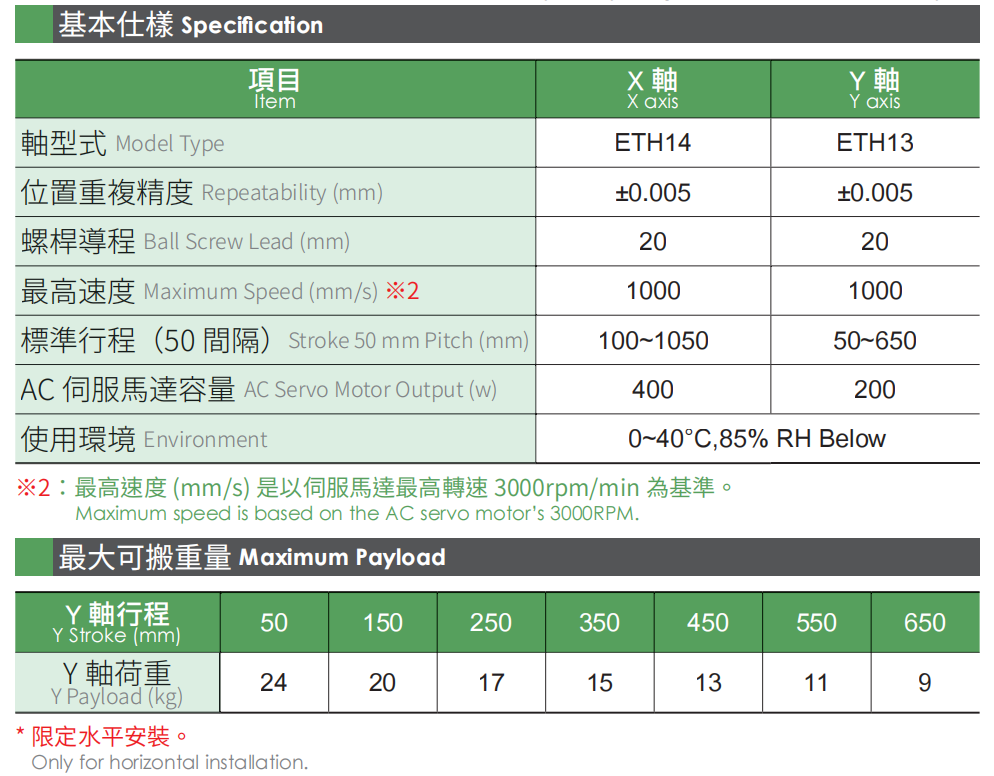 XYTH650-A-3.jpg