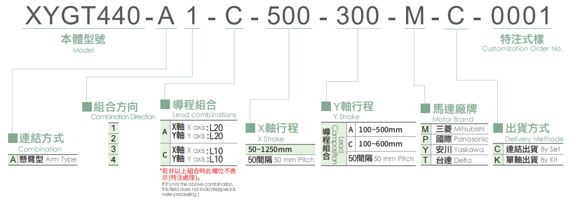 XYGT440-A-2.jpg