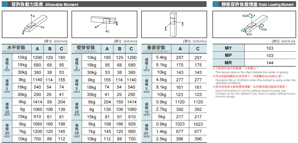 CGCH5-4.png