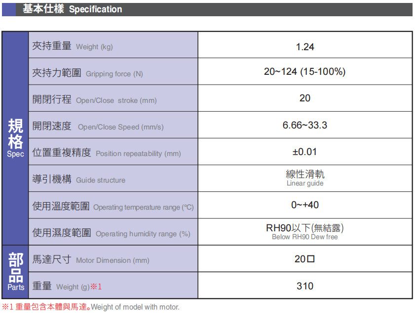 CHS2-S20-2.png