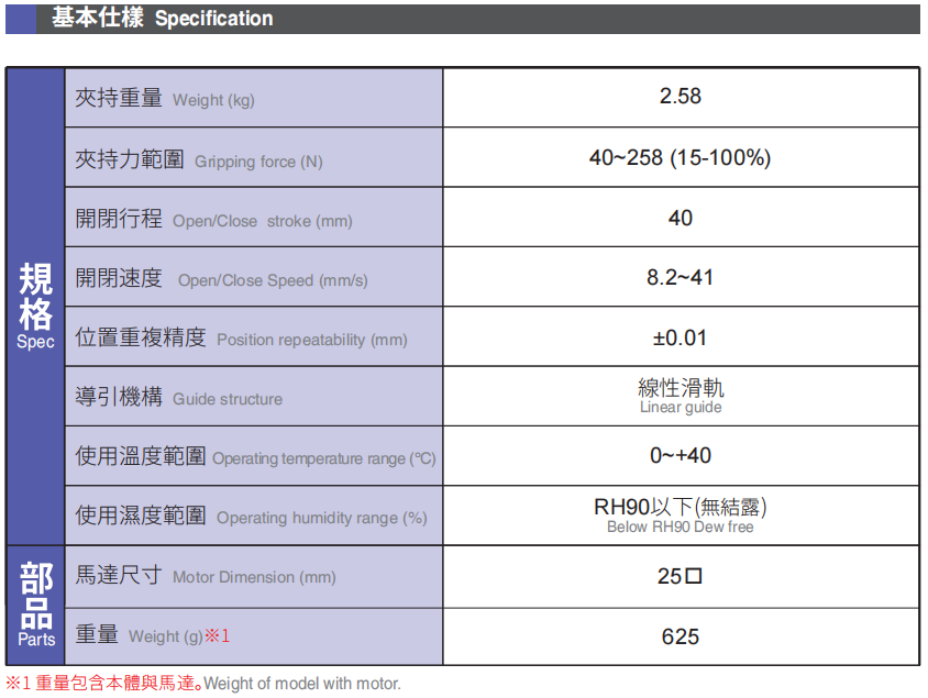 CHS2-S40-2.png