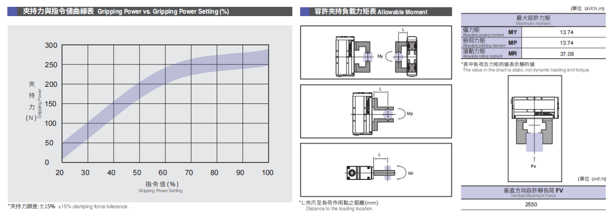 CHS2-S40-3.png