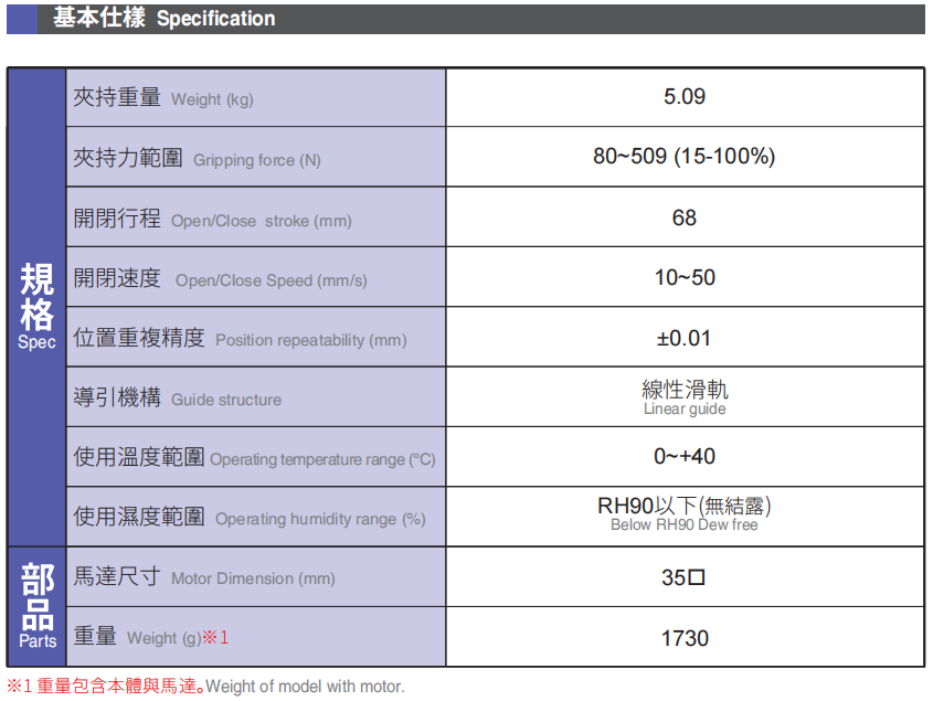 CHS2-S68-3.png