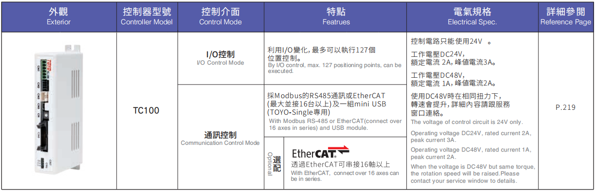 CHS2-S68-5.png