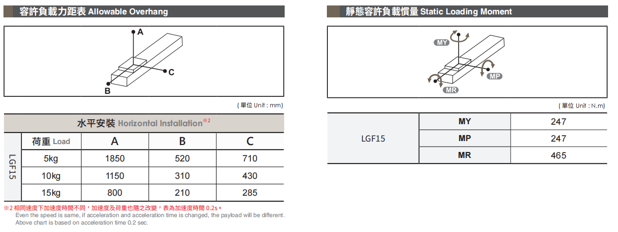 LGF15-4.png