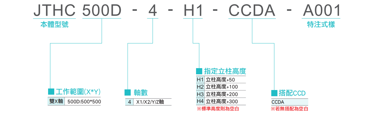 JTHC 双X轴-2.jpg