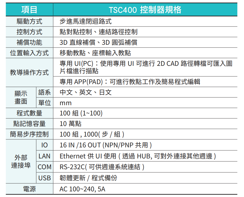 JTHC 双X轴-4.jpg