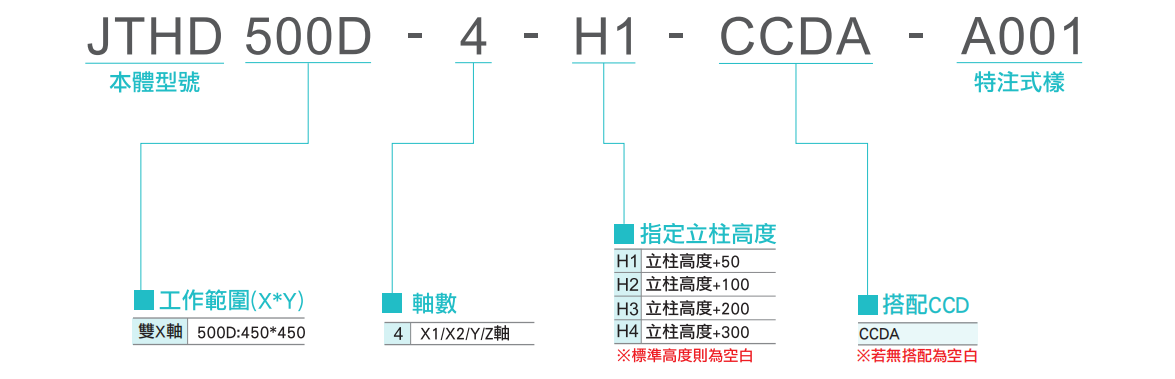 JTHD 双X轴-2.jpg