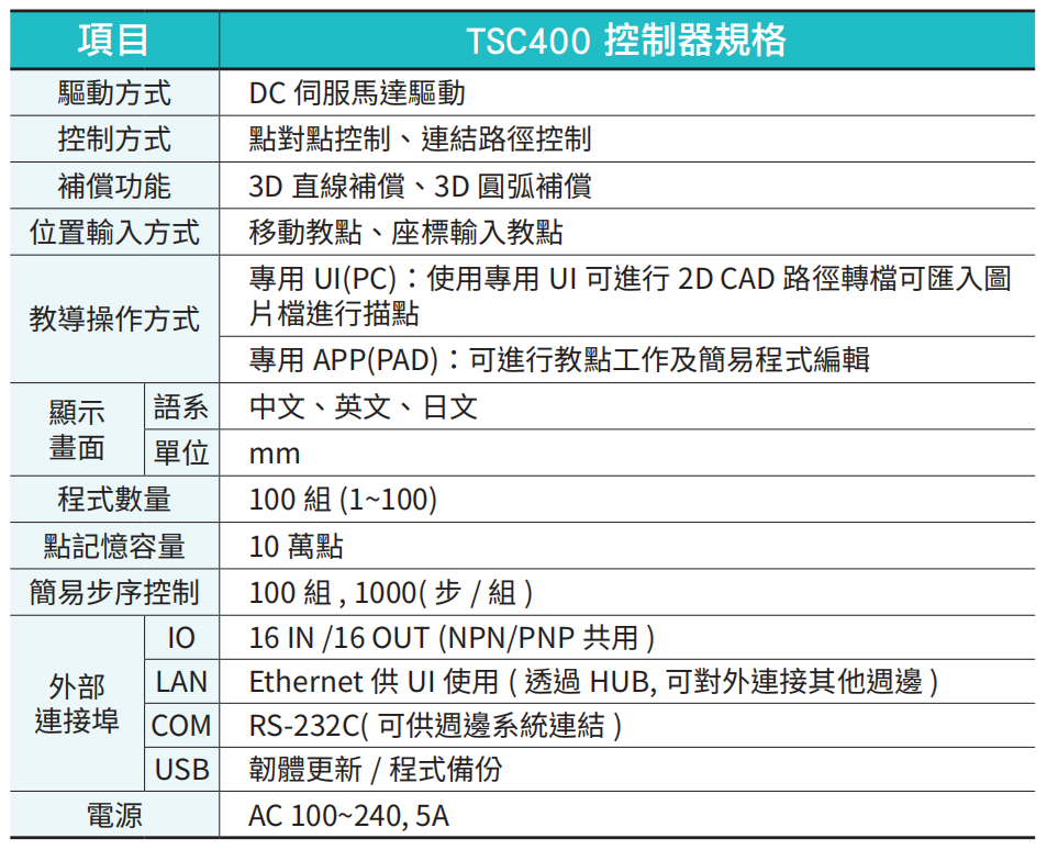 JTHD 双X轴-4.jpg