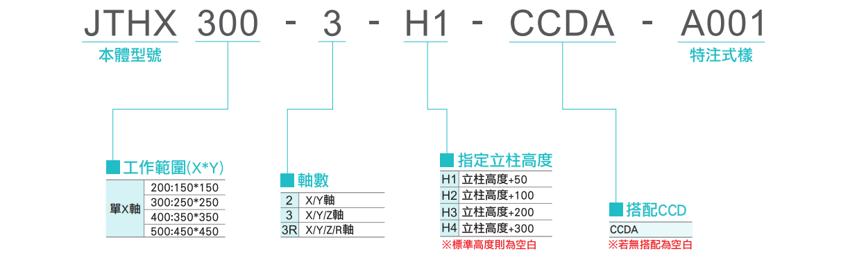 JTHX 双X轴-2.jpg