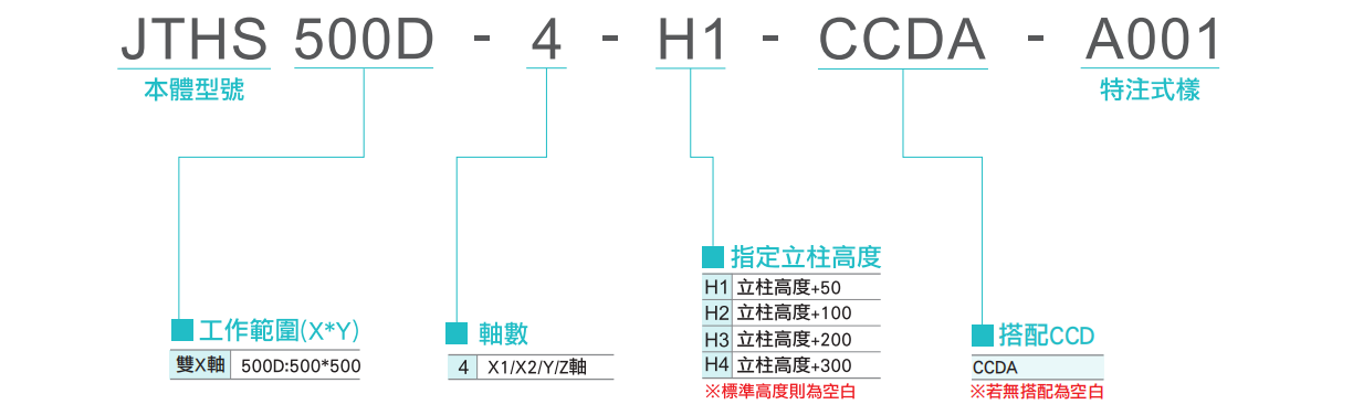 JTHS 双X轴-2.jpg