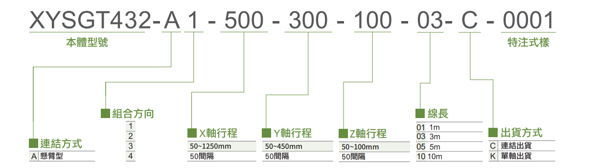 XYSGT432-A 3轴-2.jpg