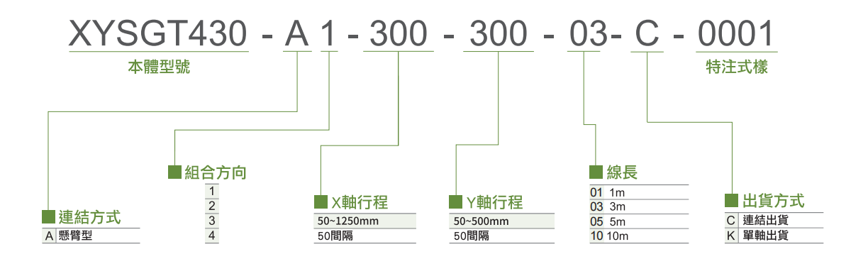 XYSGT430-A 2轴-2.jpg