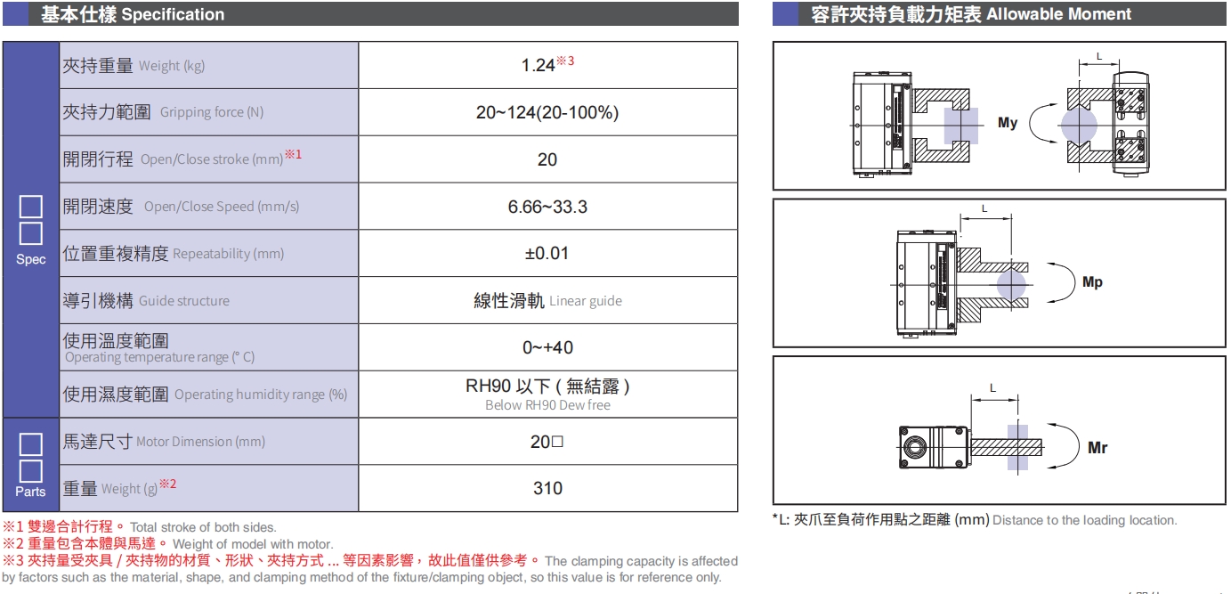 基本式样.png