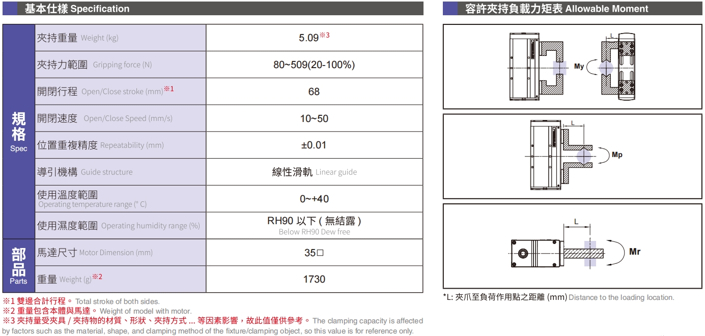 基本式样.png