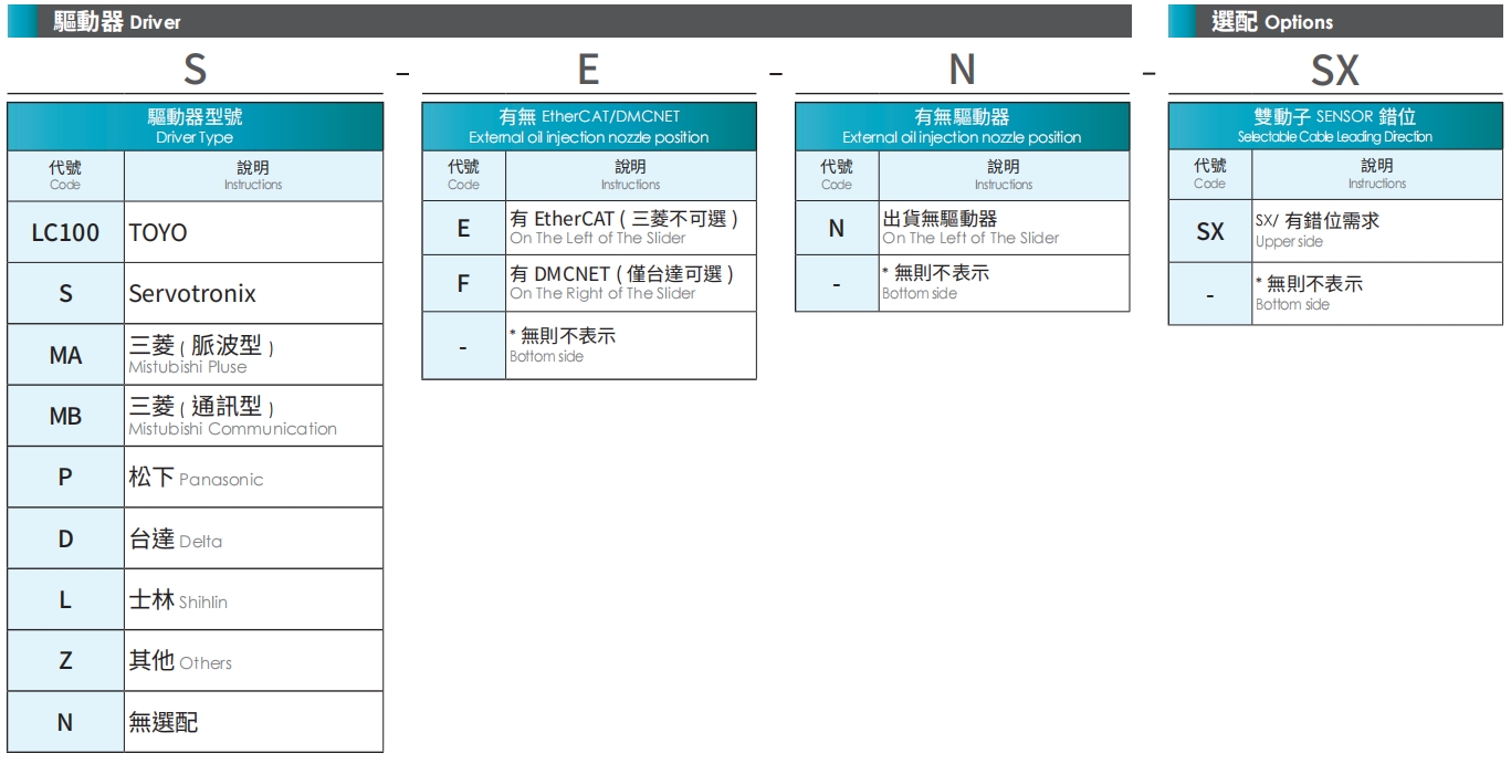 驱动器.png