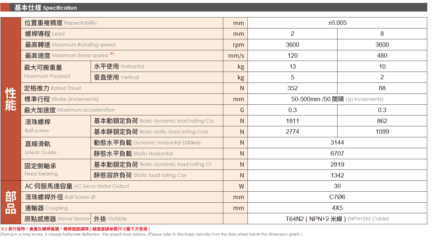 4.基本仕样.png