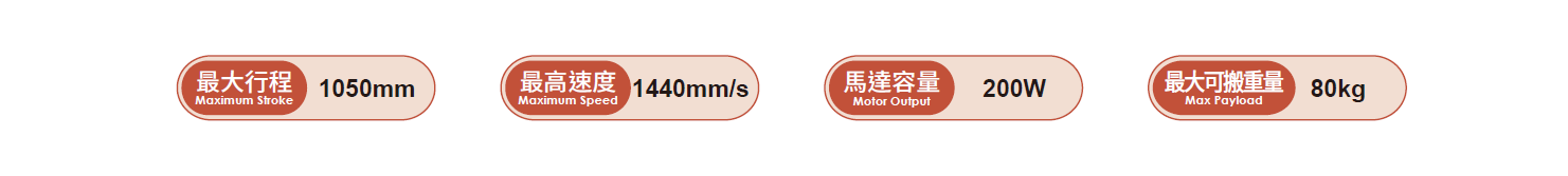 2.产品参数（马达200W）.png