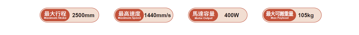 2.产品参数（400W）.png