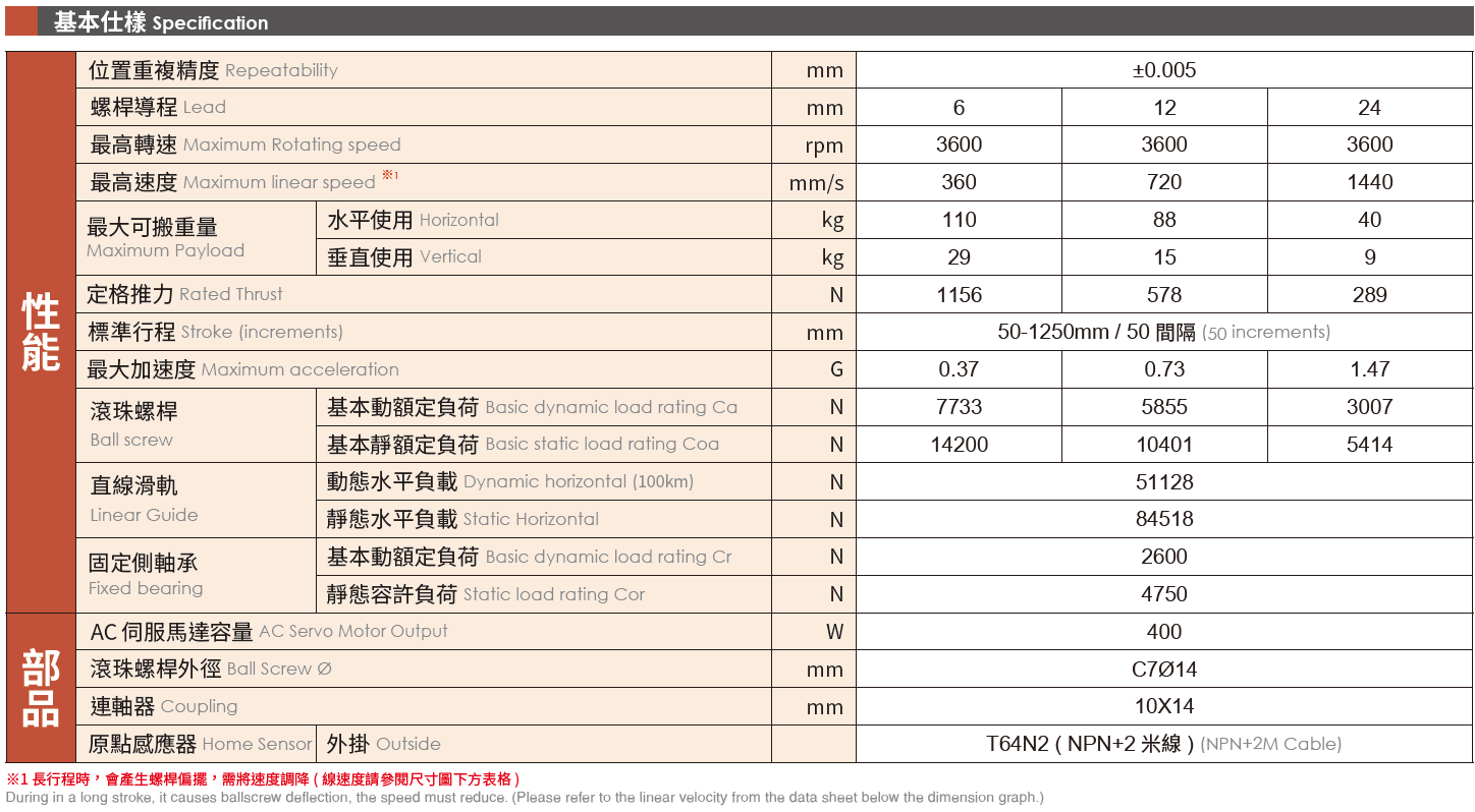 4.基本仕样.png